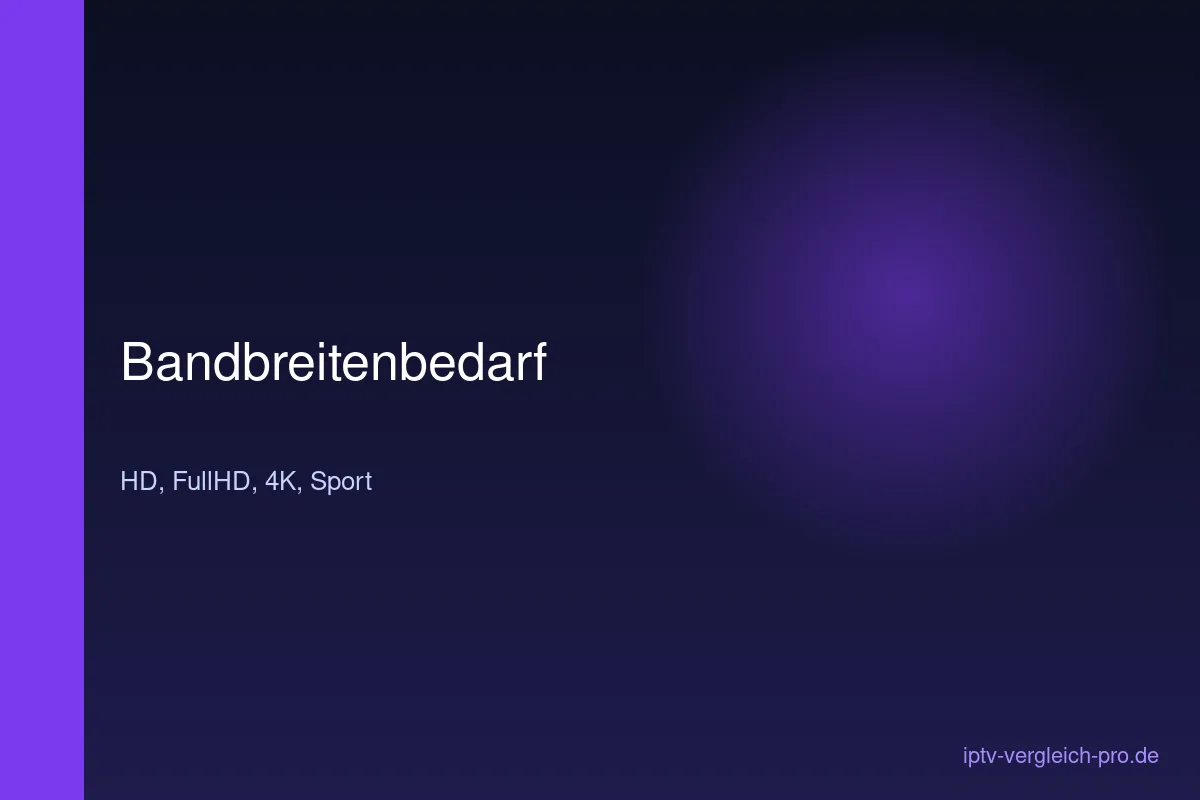IPTV Buffering Bandbreitenbedarf HD FullHD 4K Sport — Tabelle